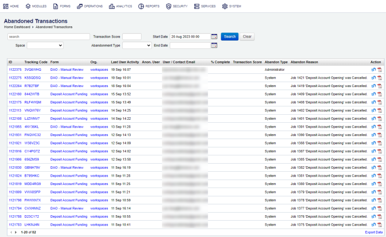 Manager view abandoned transactions
