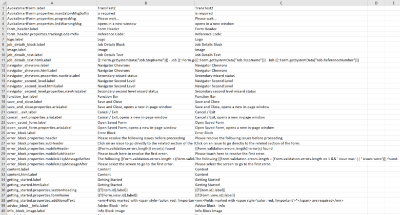 Translation CSV Files with One Language